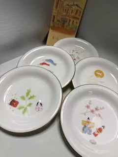 Item thumbnail for item 66918201-fde5-4fb1-b86f-ff694a1fcd89