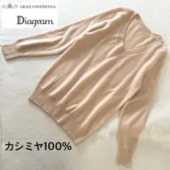 Item thumbnail for item 0435e01b-af6e-4c3c-af45-fdffbaccf1ce