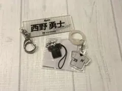 Item thumbnail for item e3d3a63b-d848-4335-9a6e-526360fb742e