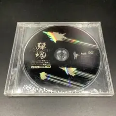 Item thumbnail for item edeb462e-de72-4345-8a46-4c99944b77b9