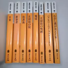 Item thumbnail for item 5cb1641e-023f-4543-b3d3-dc071070bc5a