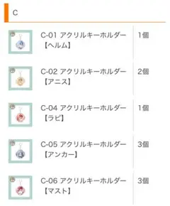 くじコレ NIKKE C賞ラピ他　アクリルキーホルダーまとめ売り　被り有