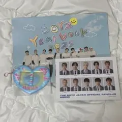 Item thumbnail for item 439e1728-8e66-4690-bc88-1be42598082b