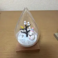 Item thumbnail for item 98432333-4f51-4a0c-a3ae-c4763b6720ed