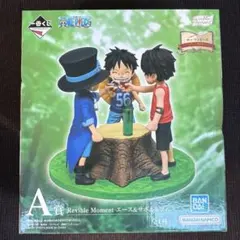 Item thumbnail for item 4df735d4-6916-493e-b4ed-c0ec22c175e2