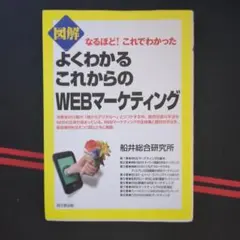 Item thumbnail for item c41bba6a-6f54-4676-9ddc-359dd72309b7