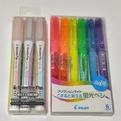 蛍光マーカーセット