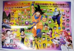 ドラゴンボール 完全版 人間関係相関図 ポスター