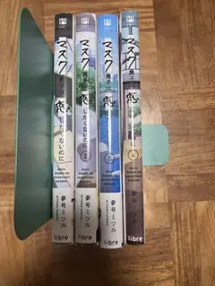 Item thumbnail for item 0e33043f-c217-4fd5-8faf-e7940e3cfacc