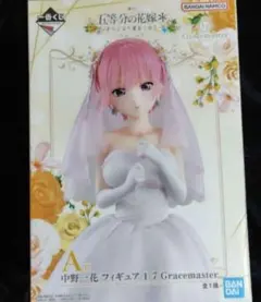 Item thumbnail for item 3d46a7f9-4b37-4192-be3a-2683da7af286