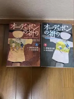 Item thumbnail for item e171e156-27b0-48ea-9b2d-61c2b64cad7b