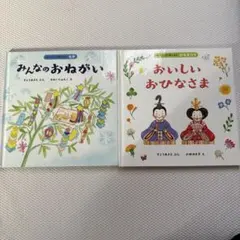 Item thumbnail for item 42d3564e-1be0-47da-b9de-d9e0f6b57319