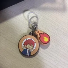 Item thumbnail for item ab1bc78e-f0a6-4134-976e-d358da7e6d86