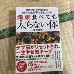満腹食べても太らない体 冨永康太のサムネイル