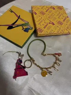 Item thumbnail for item 4f4a0232-4b09-476a-b96a-29f85b794a11