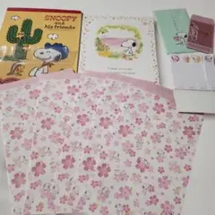 Item thumbnail for item 15699f4f-b63f-4e79-b39c-0524271e2e0c