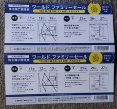 ワールド ファミリーセール 招待券 2枚のサムネイル