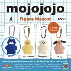 mojojojo フィギュアマスコット ねこ 青色 ケンエレファント ガチャ