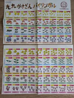 2026年最新】家庭保育園の人気アイテム - メルカリ