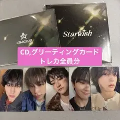 Item thumbnail for item df0495c7-c572-4d58-bb36-6a25f8fe04a7