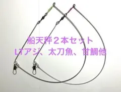 Item thumbnail for item 84fd0fc7-202d-4d79-aa67-4841a7e753e8