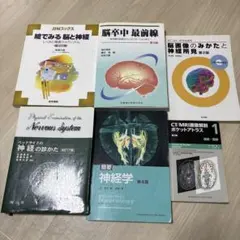 東大物理 電磁気特講 物理の道標 鉄緑会物理問題集 +おまけの参考書