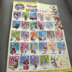 ディズニー 英語システム　ABC ポスター