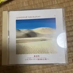 Item thumbnail for item fb209df2-6017-4584-91b8-d9522b315f83