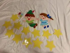 Item thumbnail for item c1ddc2ef-cc22-4ba2-b6c5-d8c59347ecc3