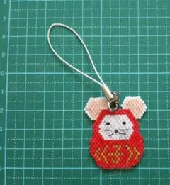 Item thumbnail for item be9e39f4-3d54-4394-a8ff-c9f9d0d5b942