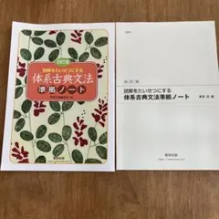 Item thumbnail for item 8af4e27c-4225-4df6-a677-b214ee854bf6