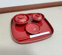 Item thumbnail for item c1061838-0a2f-4178-b302-d1dbba496034