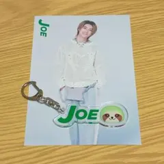 Item thumbnail for item c85e7cdb-f203-43b2-8812-b080f2359b30