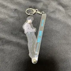 Item thumbnail for item a70fe724-ed79-4101-8711-b41c8af4ff3b