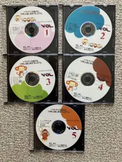 ソフトテニス 新人指導の実技プログラム DVD 2枚セット - メルカリ
