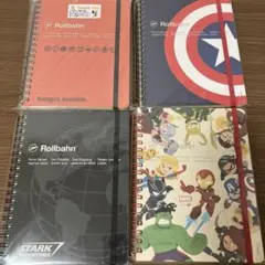 Item thumbnail for item 133d8d0c-2181-4b50-b564-9f575874837e