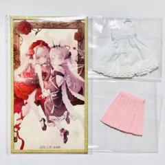 Item thumbnail for item 22ae3119-c953-4e27-ad5d-1cf689f6c567