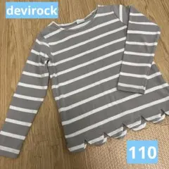 Item thumbnail for item b6dd3fab-c03b-4201-b355-91d9efbc3a1a