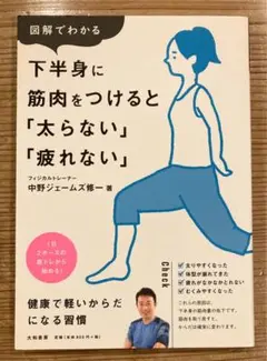 図解でわかる 下半身に筋肉をつけると「太らない」「疲れない」