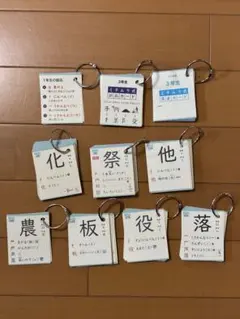 ミチムラ式漢字カード3年生　部品カード