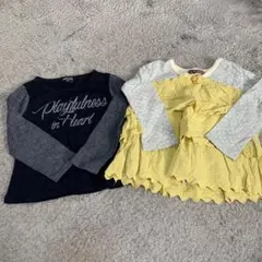 Item thumbnail for item 20f1dc53-9c54-4d5d-b0d7-292bcd2ffad3