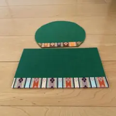 Item thumbnail for item 1c4ac7c4-4ab0-44e2-b221-7bfa50fdc4c4