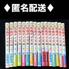 Item thumbnail for item 3f835516-1f5d-47cb-90d5-2fc2811fe2e8