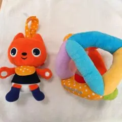 Item thumbnail for item f44ecc9e-98d0-46eb-9505-1c9793fdd235