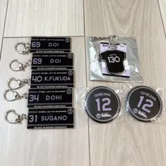 Item thumbnail for item 170cd519-ff97-4126-9baf-b79c2321bf2d