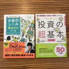 【Wei-Chun Chuさま専用】2冊セット