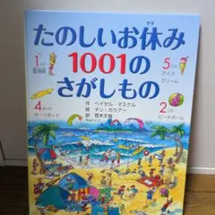 Item thumbnail for item 82ae4511-c29d-408d-acb5-5fa532a8ed6b