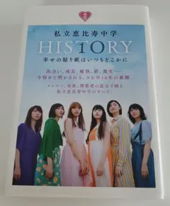 Item thumbnail for item 338a2fc5-5109-4264-8013-2e5a345d2e10