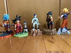 ドラゴンボール フィギュア 4体セット - メルカリ