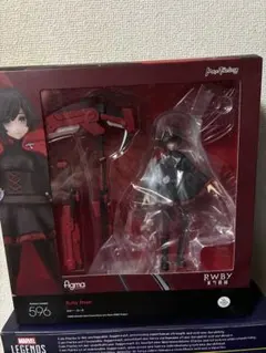 figma 587 ヴァイオレット グッスマ特典付 ペルソナ5 ザ・ロイヤル